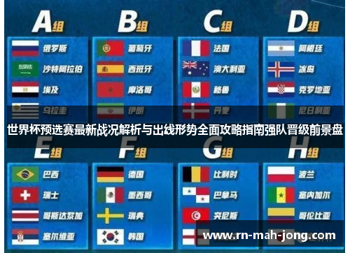 世界杯预选赛最新战况解析与出线形势全面攻略指南强队晋级前景盘