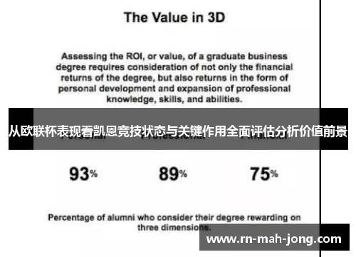 从欧联杯表现看凯恩竞技状态与关键作用全面评估分析价值前景 从欧联杯表现看凯恩竞技状态与关键作用全面评估分析价值前景