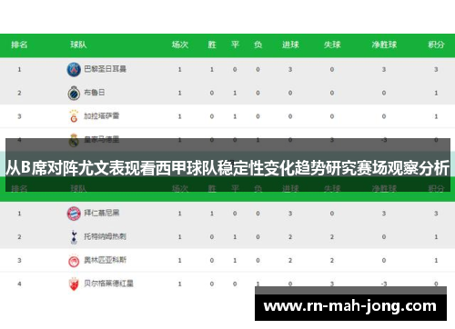 从B席对阵尤文表现看西甲球队稳定性变化趋势研究赛场观察分析
