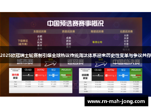 2025欧冠瑞士轮赛制引爆全球热议传统淘汰体系迎来历史性变革与争议共存 2025欧冠瑞士轮赛制引爆全球热议传统淘汰体系迎来历史性变革与争议共存